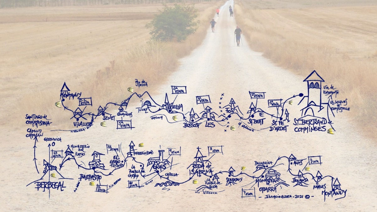 La ruta Compostelana recupera el Camino de Santiago aranés