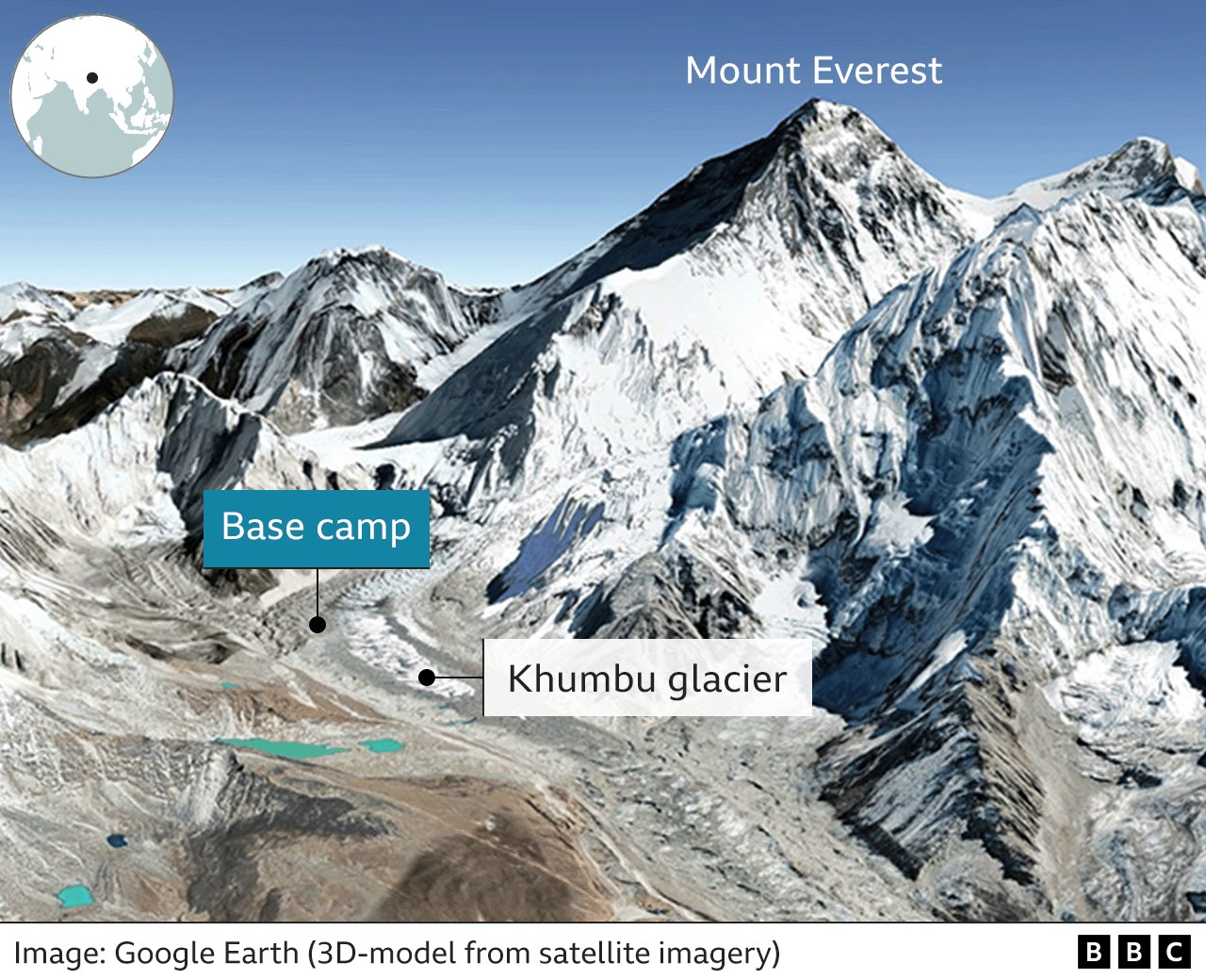 Nepal quiere trasladar el campamento base del Everest porque el glaciar