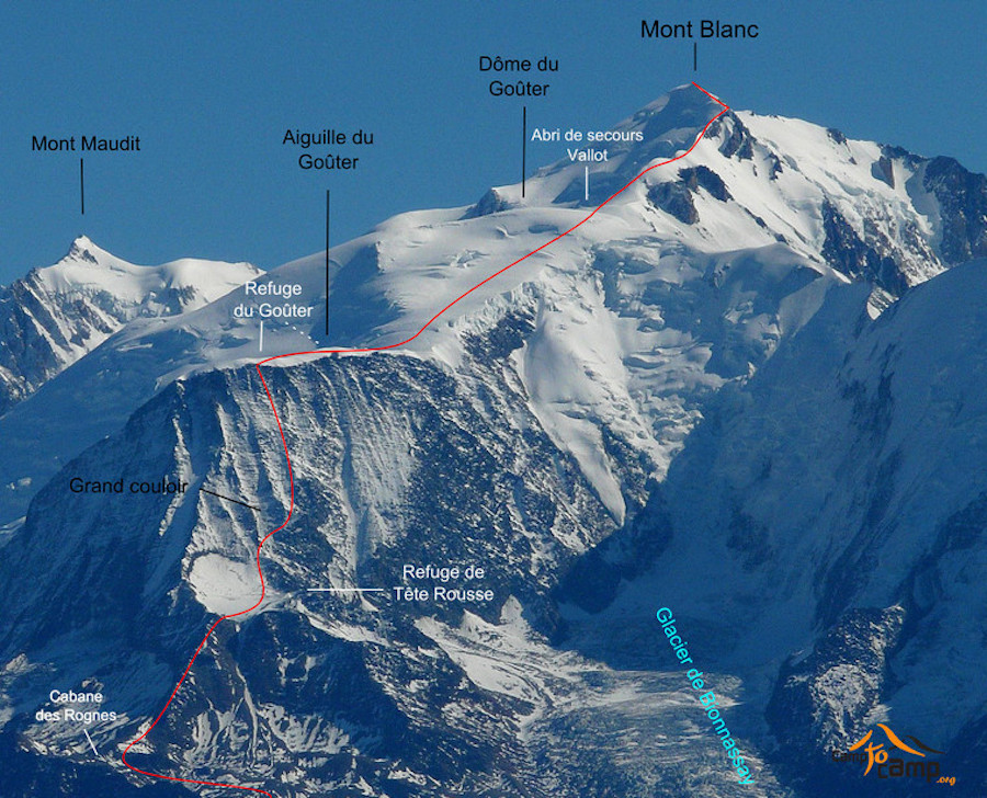 Las rutas normales del Mont Blanc se vuelven impracticables