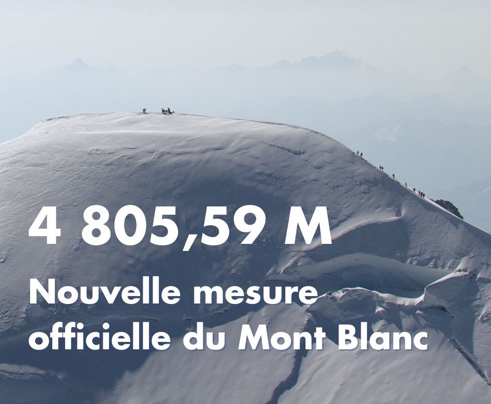 El Mont Blanc pierde altura: los cambios en el techo de Europa Occidental