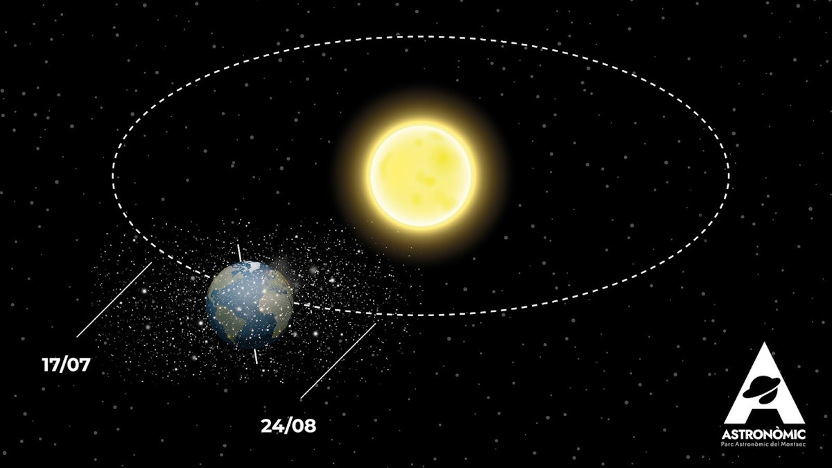 Perseidas 2024: Una noche mágica bajo el cielo del Montsec