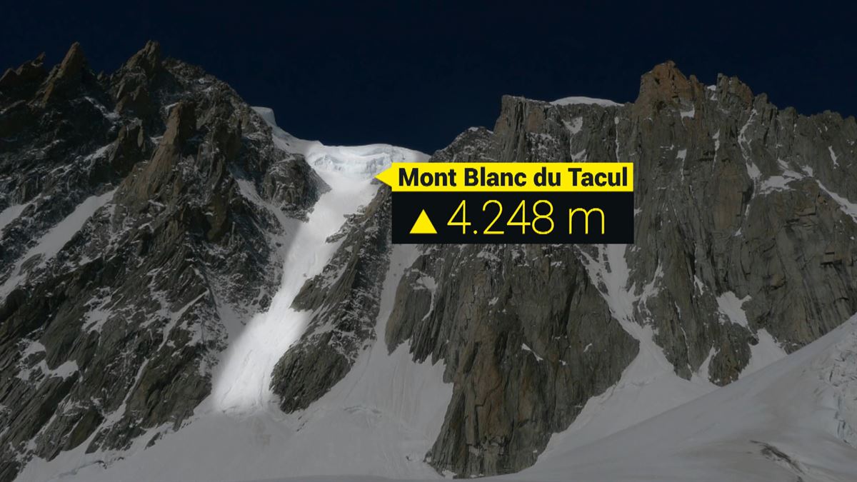 Dos alpinistas guipuzcoanos mueren en un accidente en el Mont Blanc