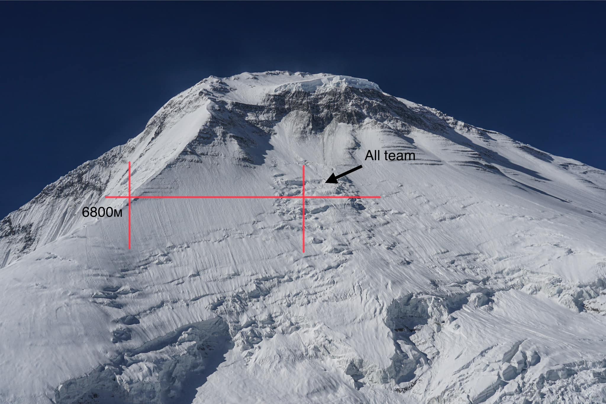 Cinco alpinistas rusos mueren en el Dhaulagiri tras caer todos juntos desde más de 7.500 metros