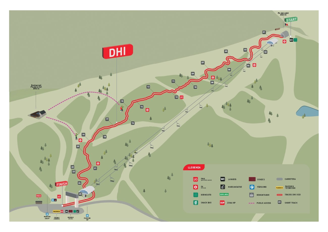 Mapa Descenso
