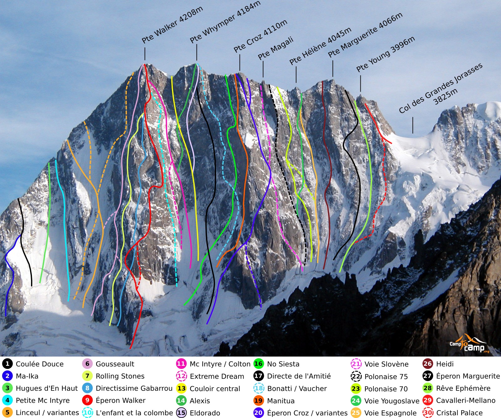 grandes Jorasses