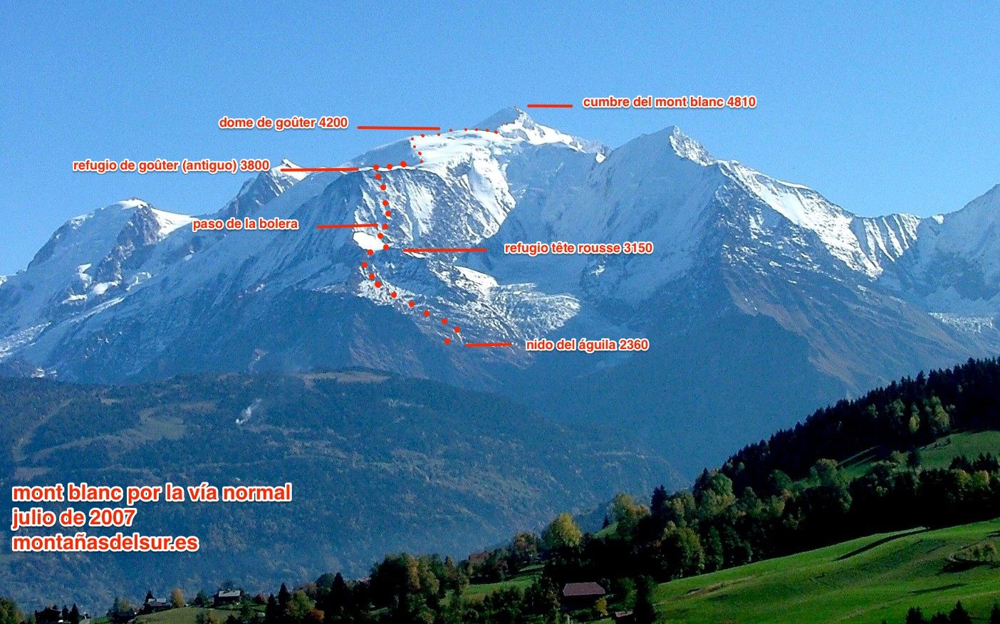 La normal al Mont Blanc y también la vía más concurrida y menos compleja es la arista de Goütter. 