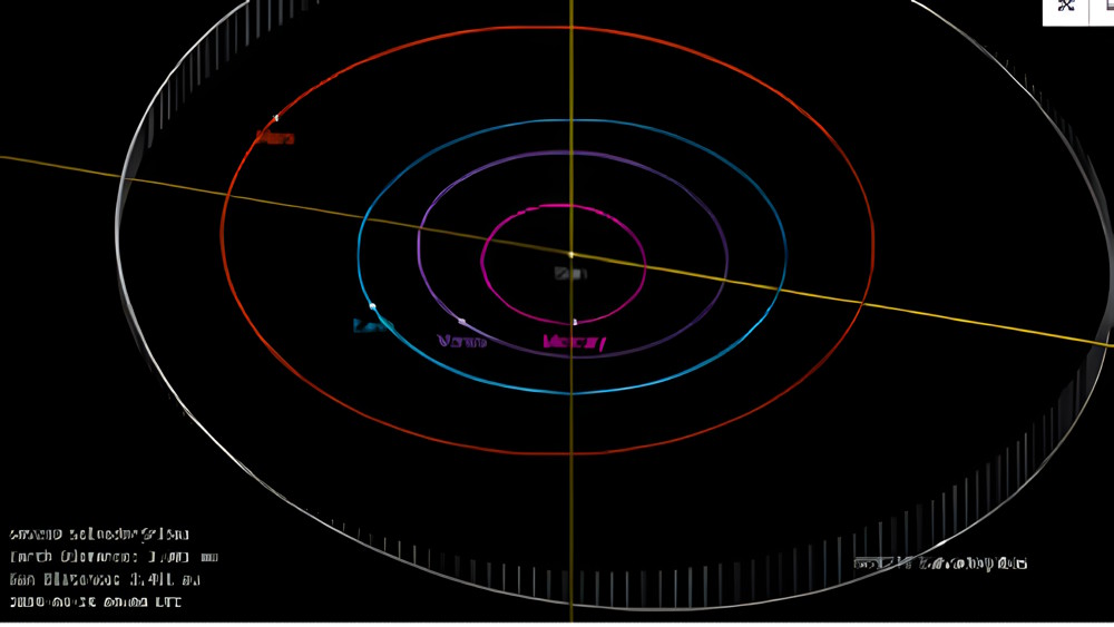 Asteroide