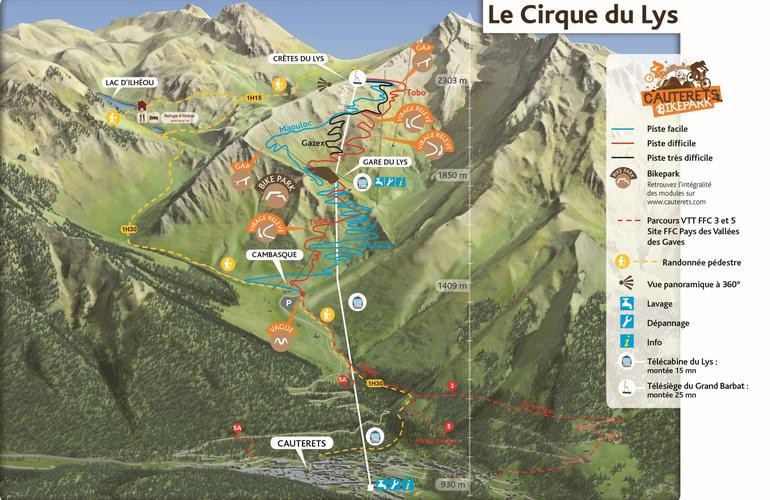 Cauterets