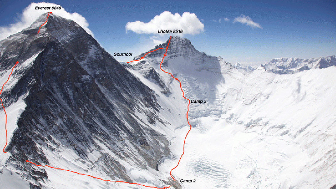 Everest-Lhotse