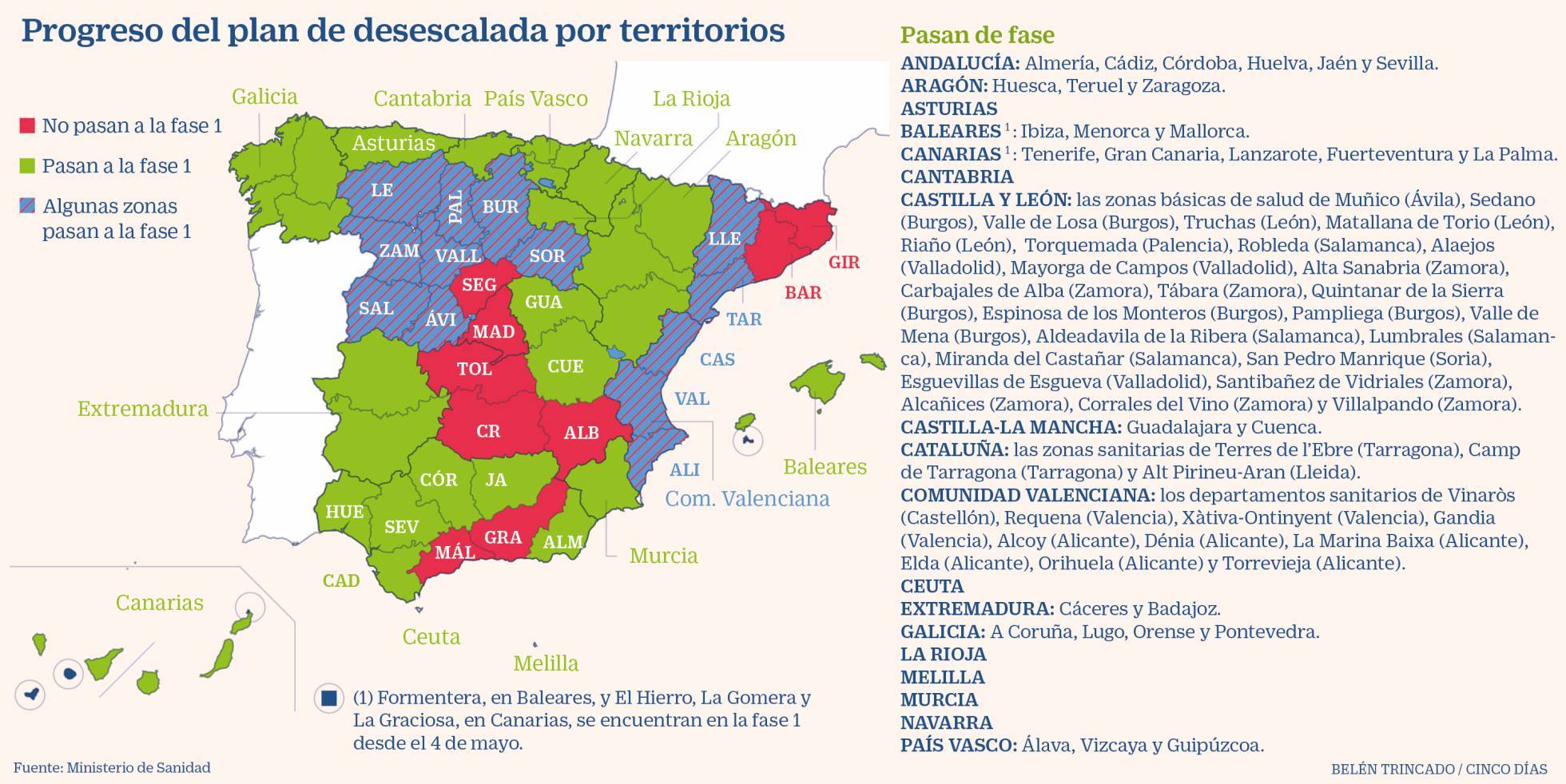 Mapa regiones fase 1.