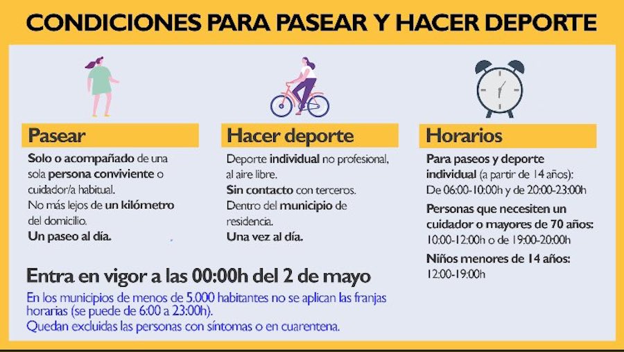 horarios practica deportes