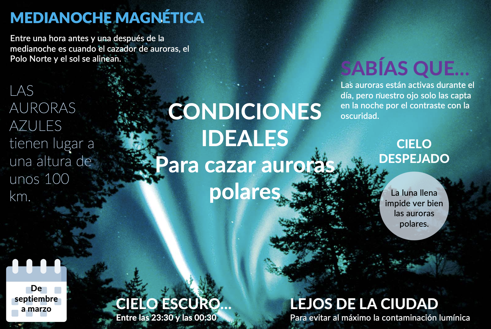 las-mejores-condiciones-para-cazar-auroras-boreales-lugares-de-aventura.png