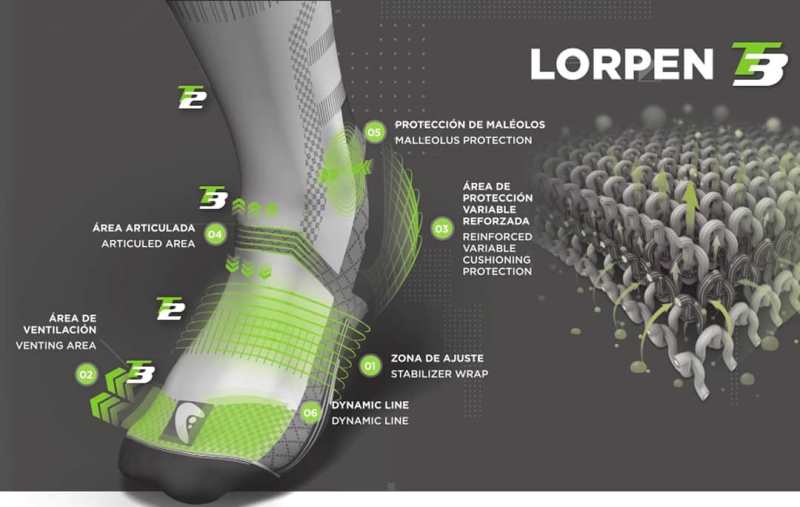 lorpen-t-3.jpg