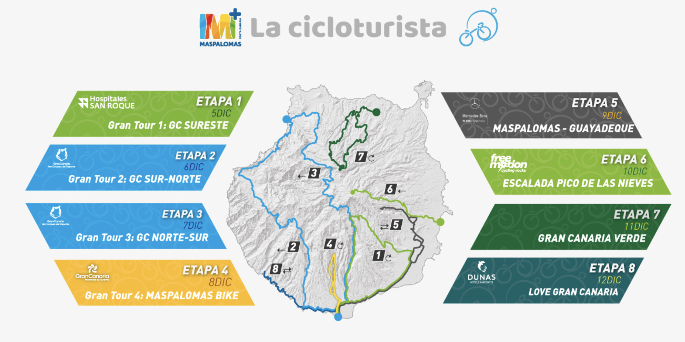 mapa-cicloturista-fuente-grancanaria-bike-week.jpg 