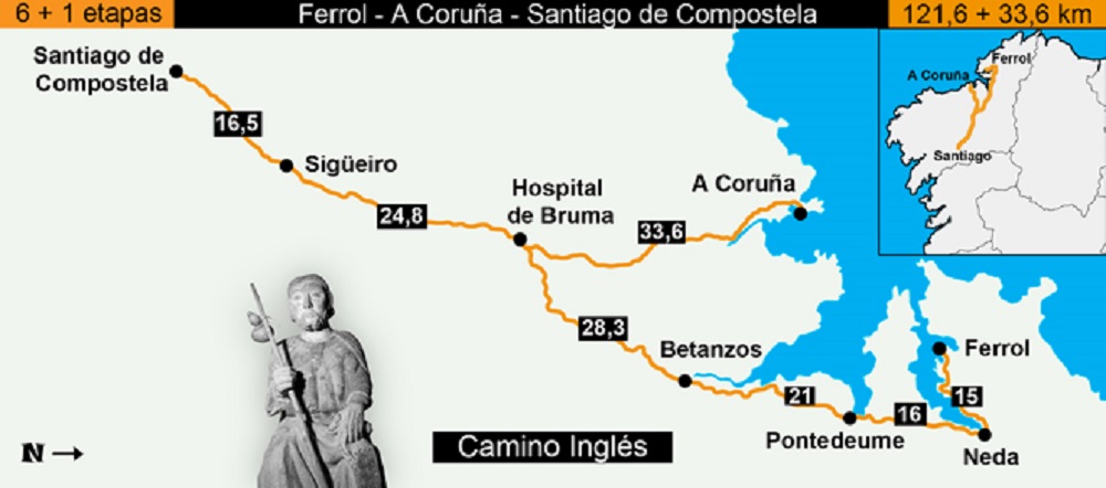 Dos-rutas-para-un-camino