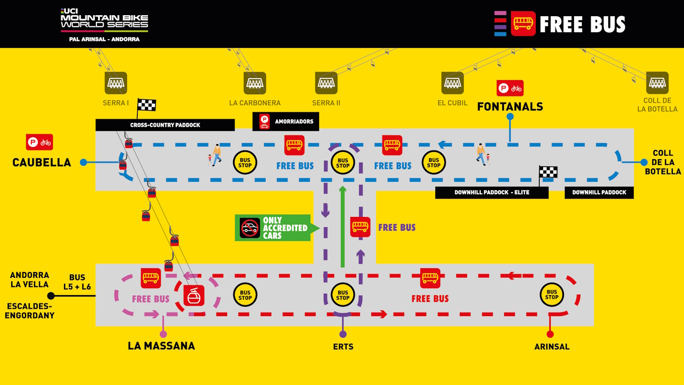 Mapa BTT UCI Pal Arinsal CIRCULACIÓN