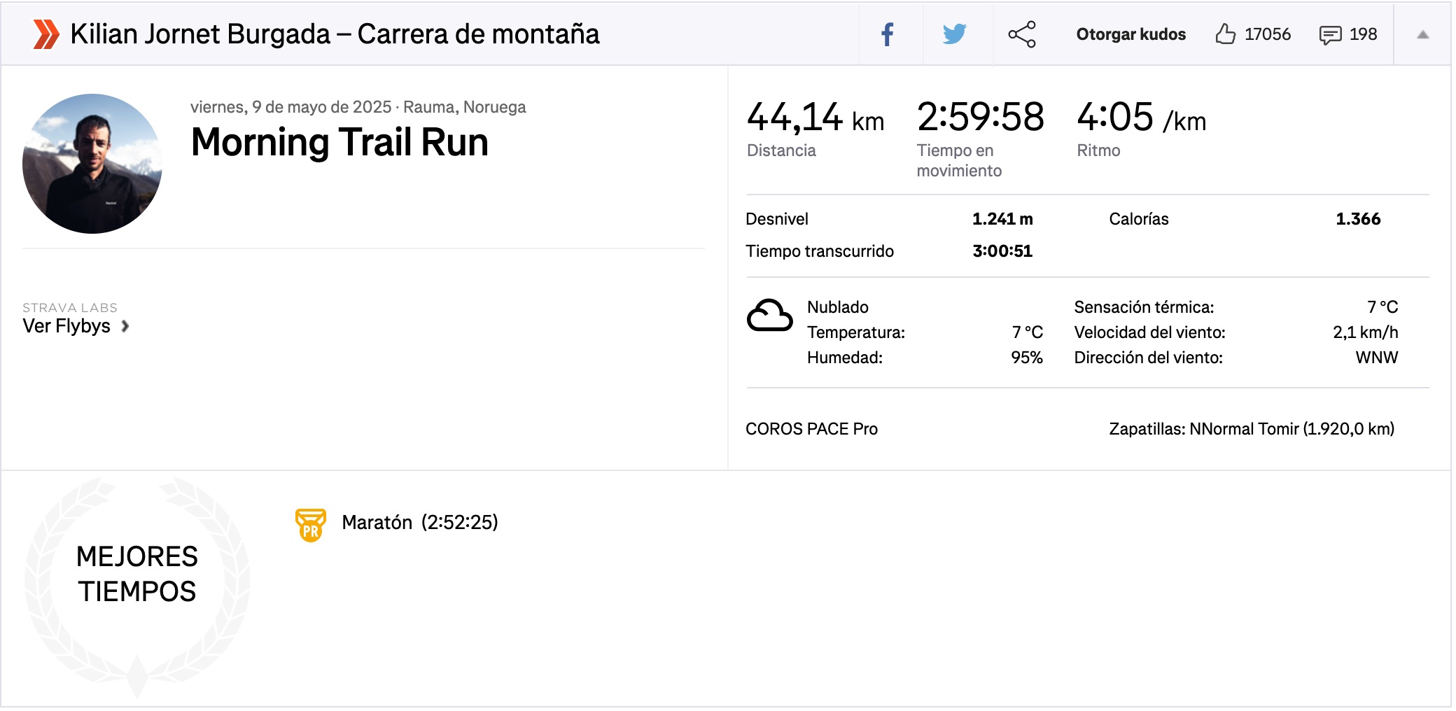 strava