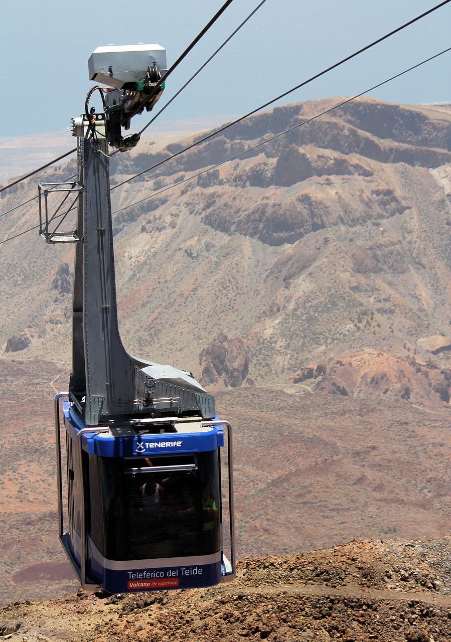 teide