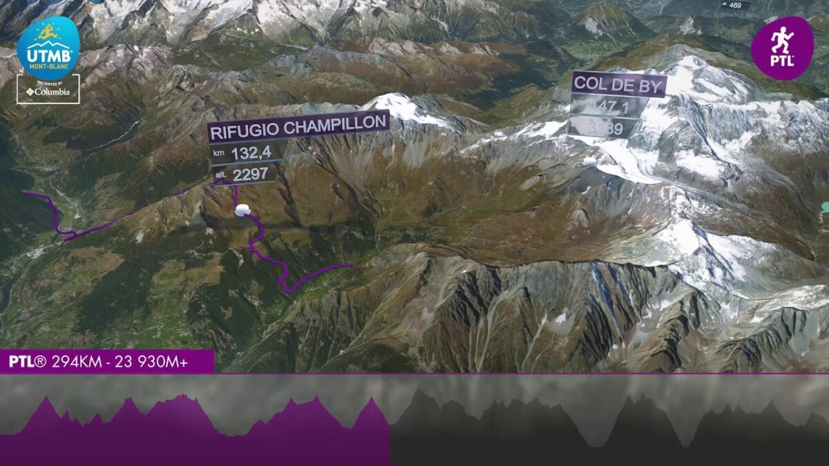 mapa Ultra Trail Mont Blanc