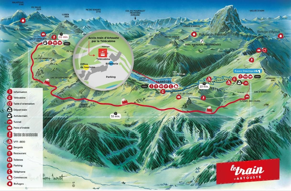 recorrido tren de Artouste