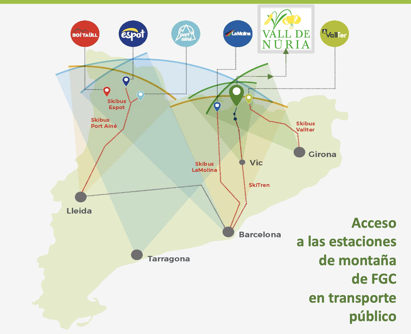 transporte-a-estaciones-fgc-lugares-de-aventura.jpg 