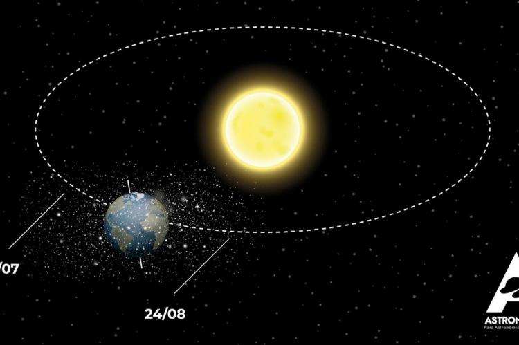 Perseidas 2024: Una noche mágica bajo el cielo del Montsec